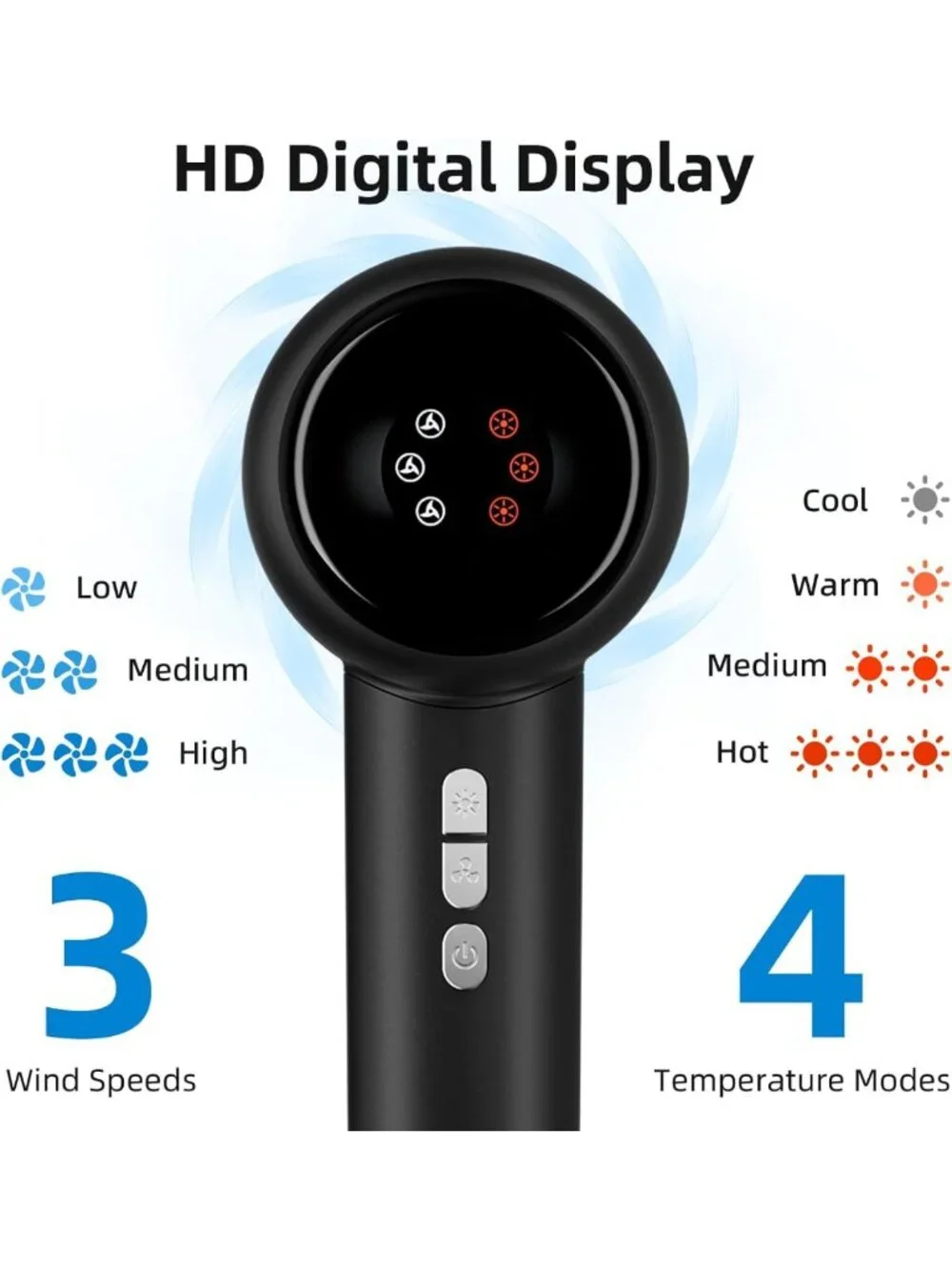 High-Speed Negative Ionic Hair Dryer | 5X Faster Drying, Less Heat Damage, 160K